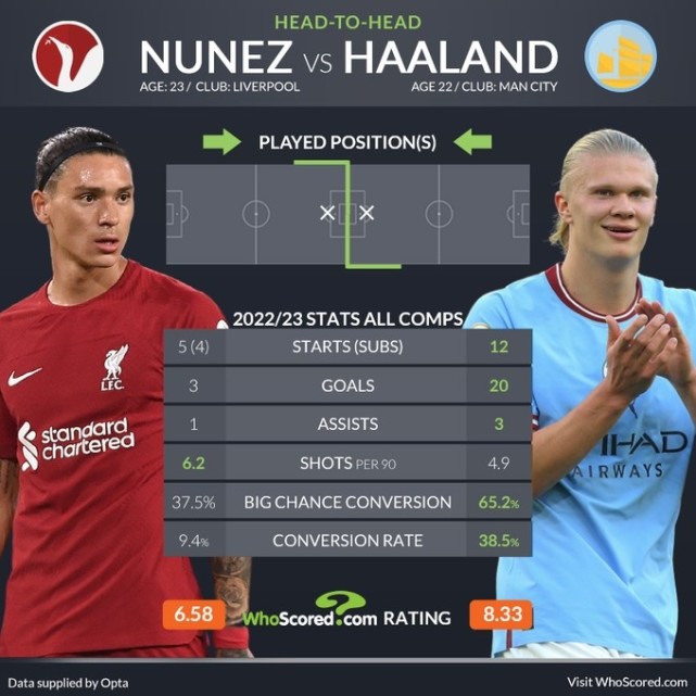 开云kaiyun-包含英超精彩对决，教练深度剖析战术调整与关键数据变化的词条