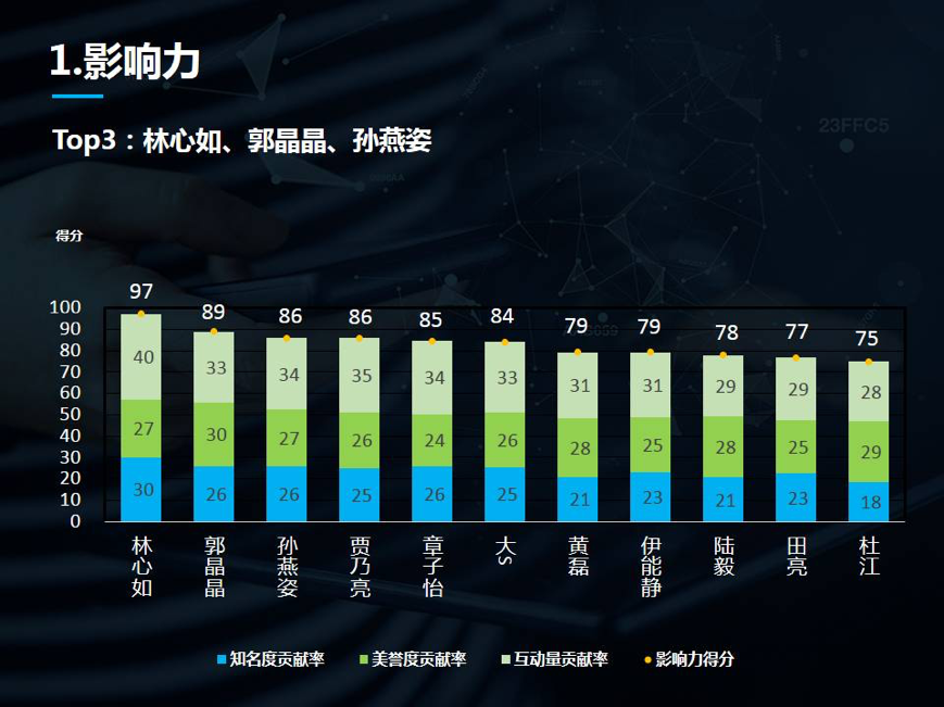 开云官网登录-关于依托大数据技术提升赛场战术分析能力的信息