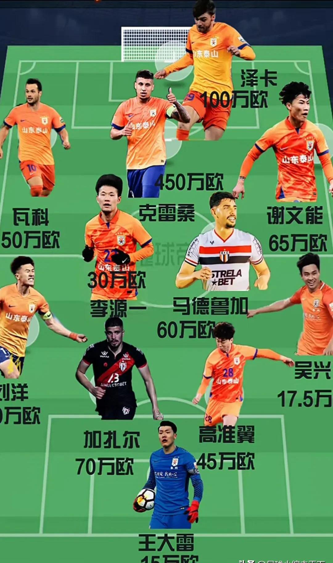 包含开云体育:山东泰山队“稳定”成“平庸”？球迷：卫冕冠军也开始摆烂了？的词条