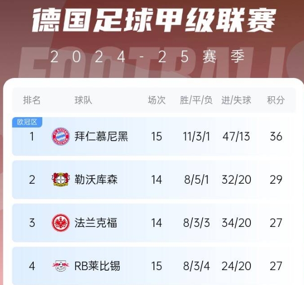 开云体育:德甲的市场化趋势：如何保持强劲的发展步伐的简单介绍