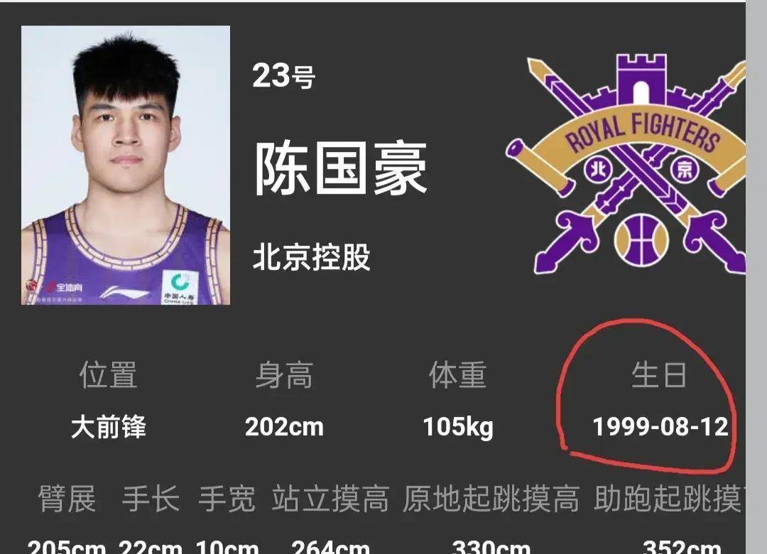 开云体育：CBA选秀，新秀们真的准备好迎接职业联赛的挑战了吗？的简单介绍